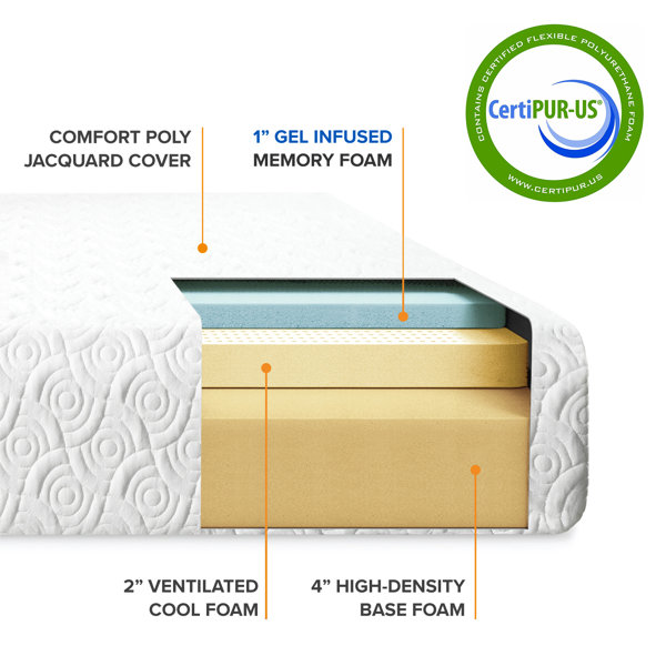 Alwyn Home 7'' Medium Memory Foam Mattress & Reviews Wayfair